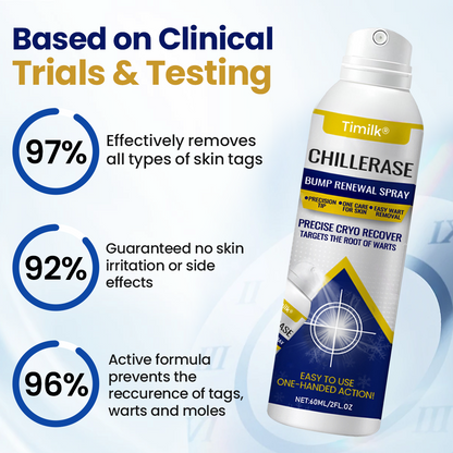 ChillErase® Bump Renewal Spray