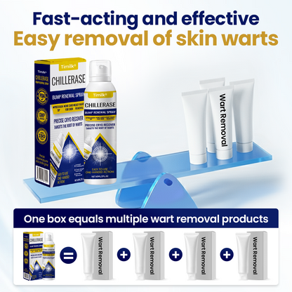 ChillErase® Bump Renewal Spray